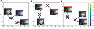 Visual state estimation in unseen environments through domain adaptation and metric learning